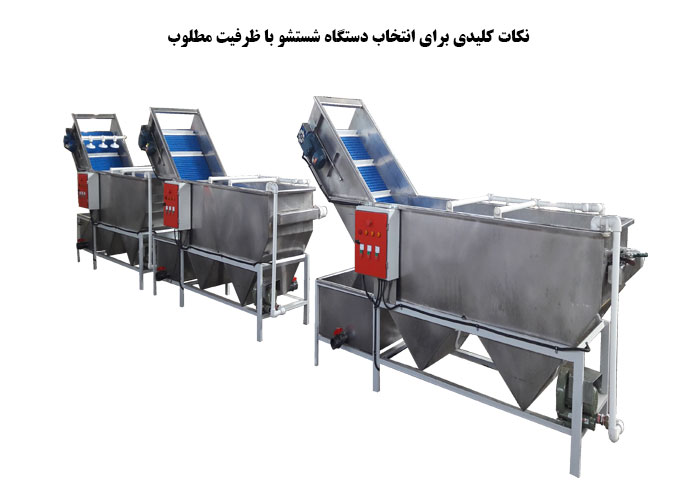 نکات کلیدی برای انتخاب دستگاه شستشو با ظرفیت مطلوب