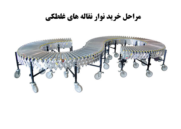 مراحل گام به گام خرید و ارزیابی اقتصادی نوار نقاله های غلطکی ثقلی